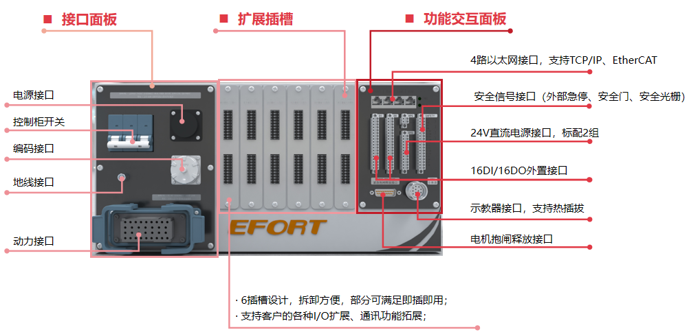 1698312462814958TWps.png 图片5.png